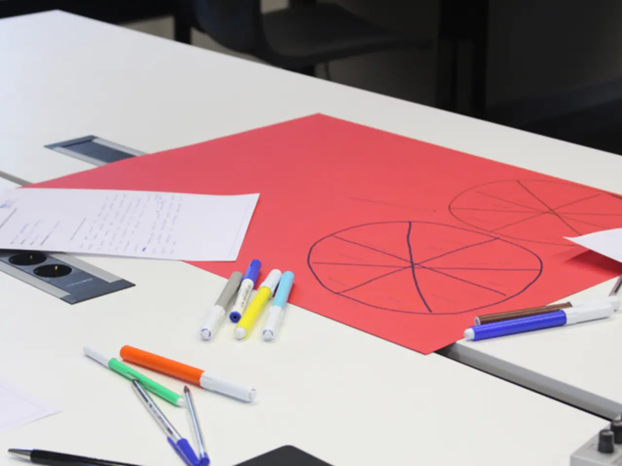 Strategie per stabilire obiettivi e organizzare compiti importanza