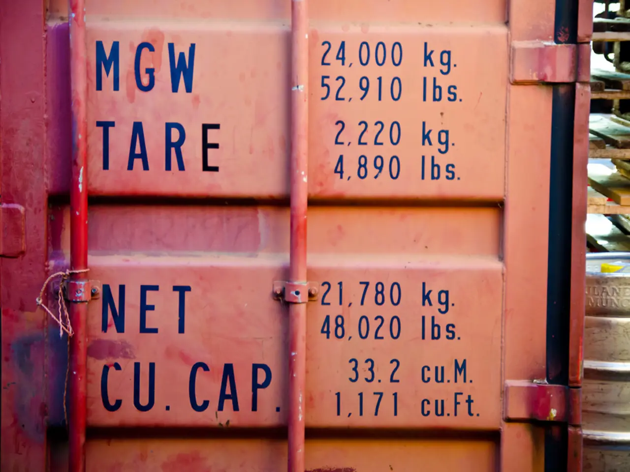 Linee guida per il hacking etico: Analisi completa