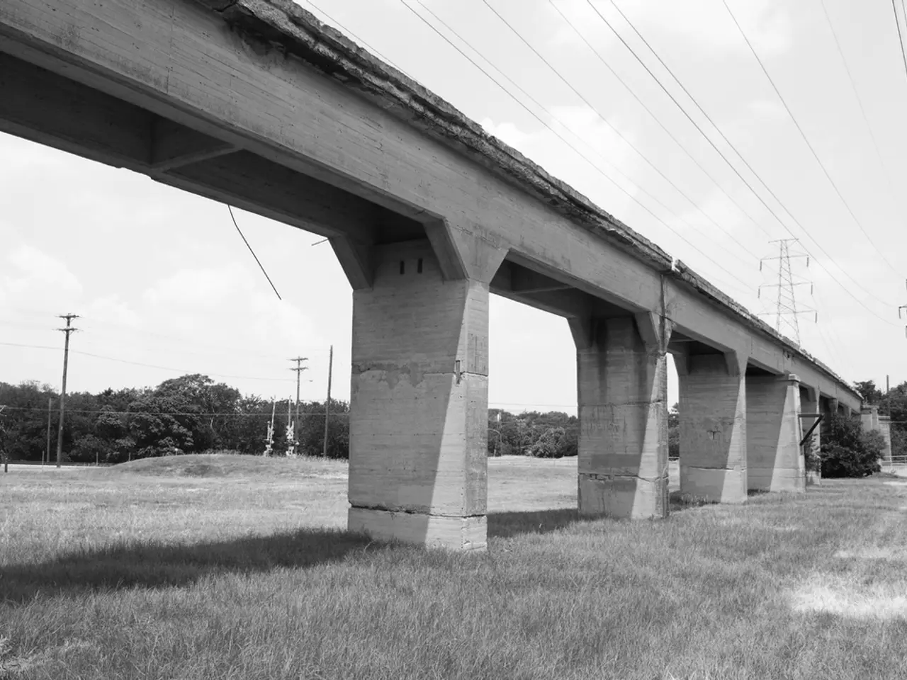 Azioni del Lavoro sull'energia verde e le Possibilità future