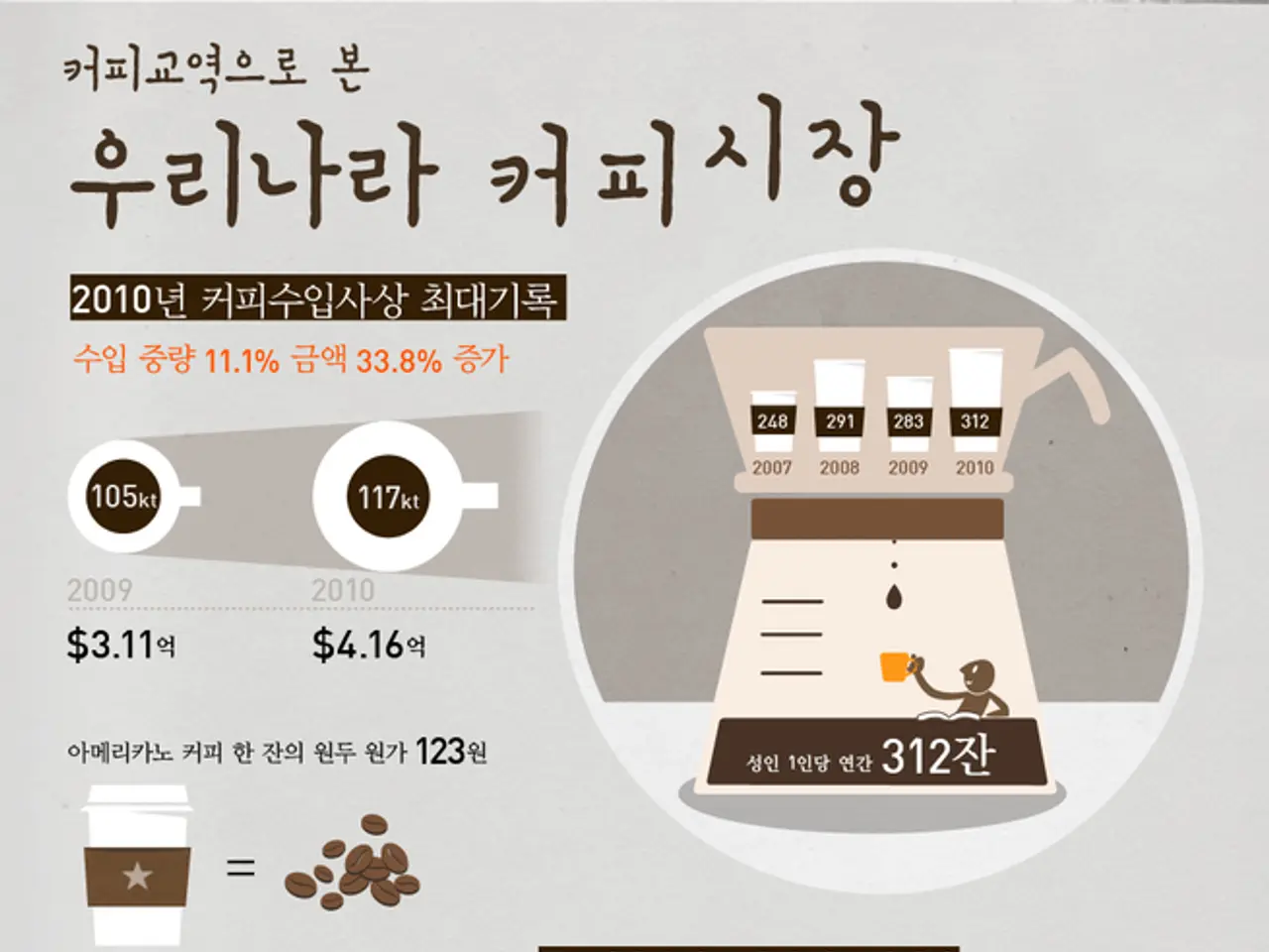 Raccontare Storie Culturali a Livello Globale: Un Nuovo Sguardo sull'Interconnessione