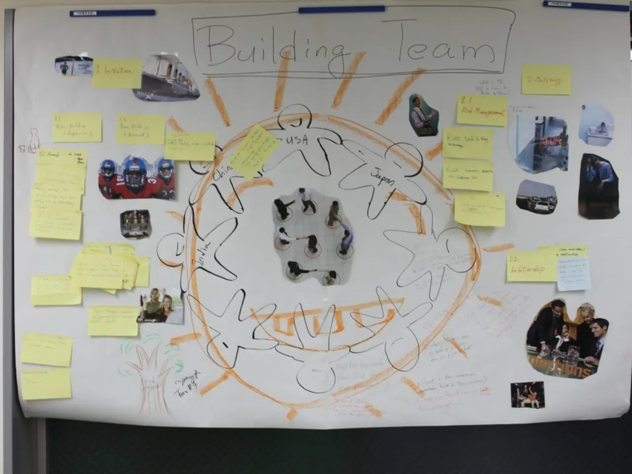 Punteggio in matematica in calo nella PISA,uetooth prospettive fornite da Sal Khan