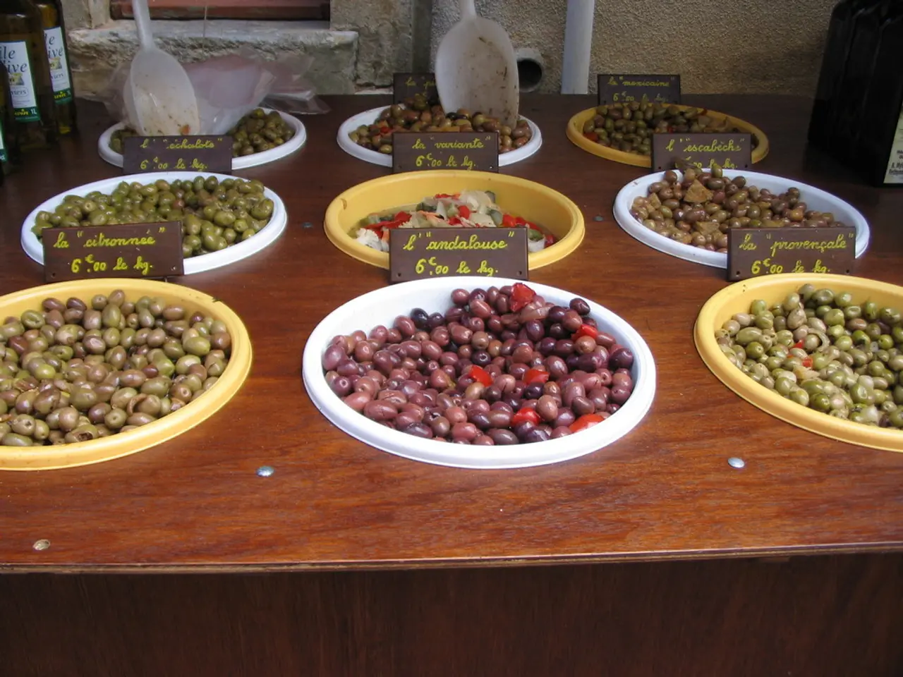 Alimentazione e Benessere: L'impatto delle Abitudini Alimentari sulla Durata della Vita e sulla...