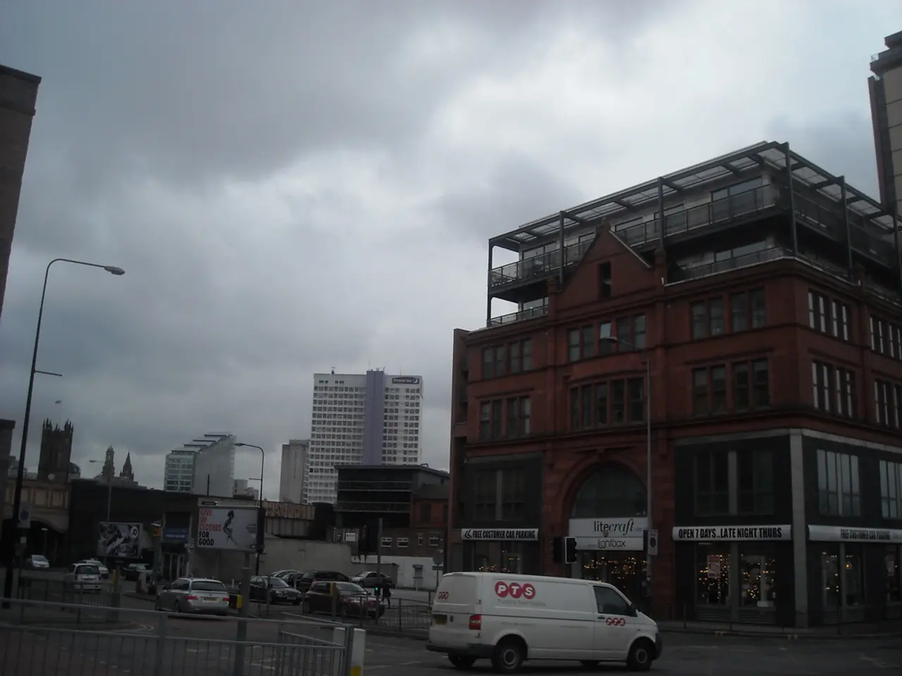 Immergiti profondamente nell'analisi degli indici di grafico, arrivando fino ai livelli più bassi.