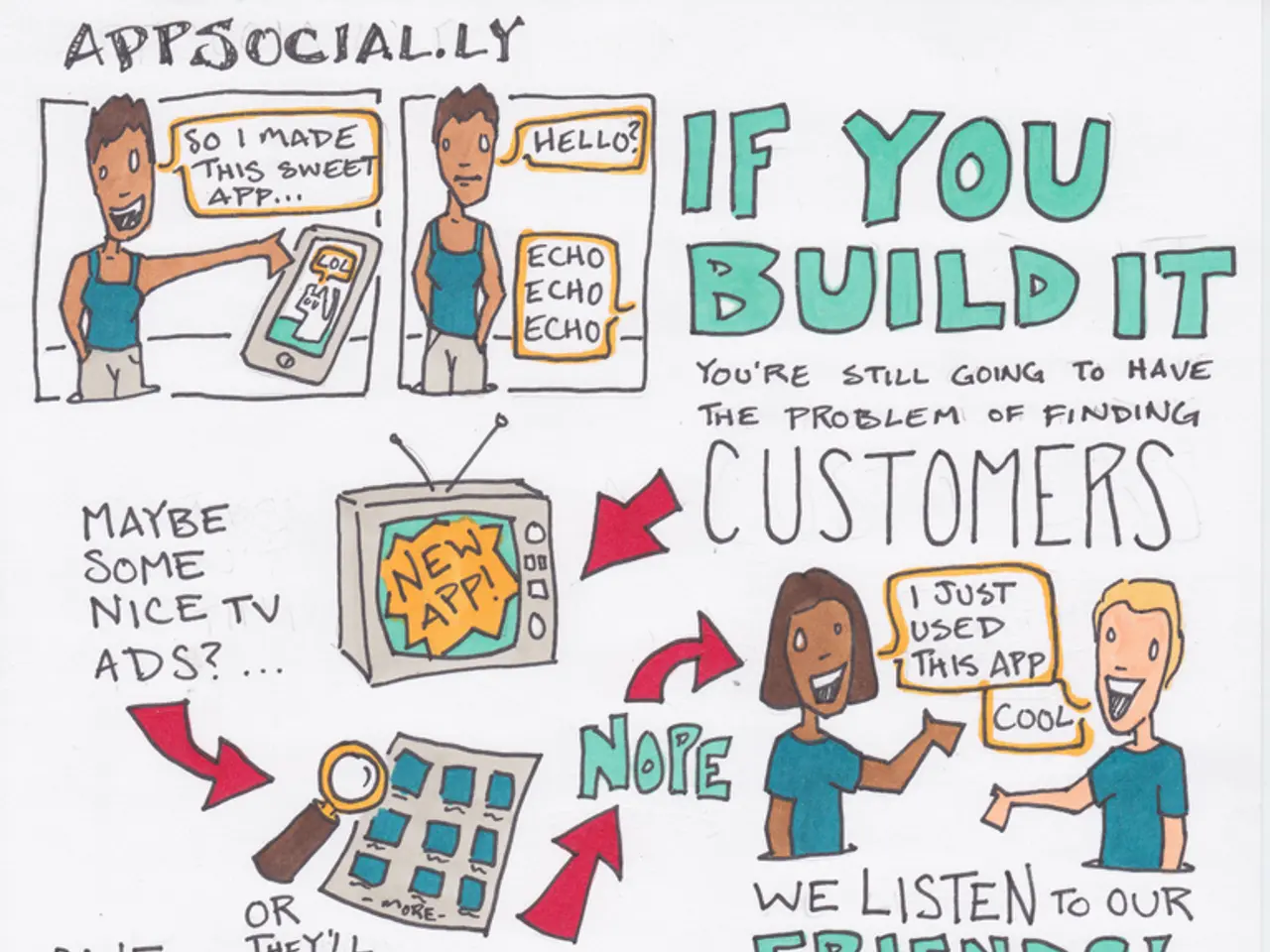 	inno a uno dei capolavori della televisione: "The West Wing"