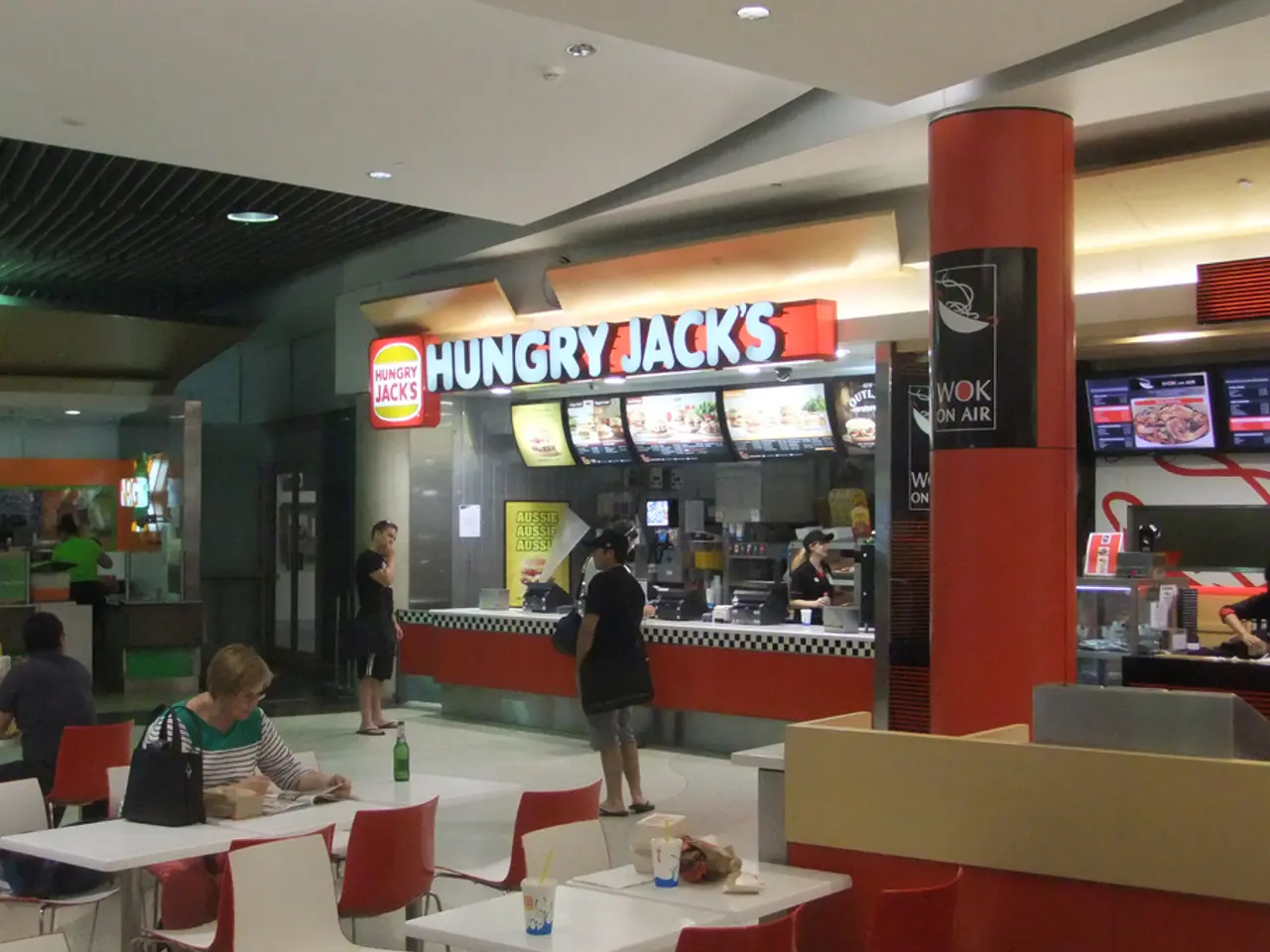 Le Interconnessioni Tra Le Operazioni Commerciali