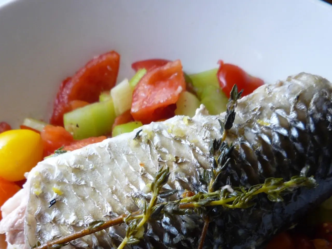 Scarsità di Carne Domestica Evitabile: Guida Semplice per la Produzione Casalinga di Carne...