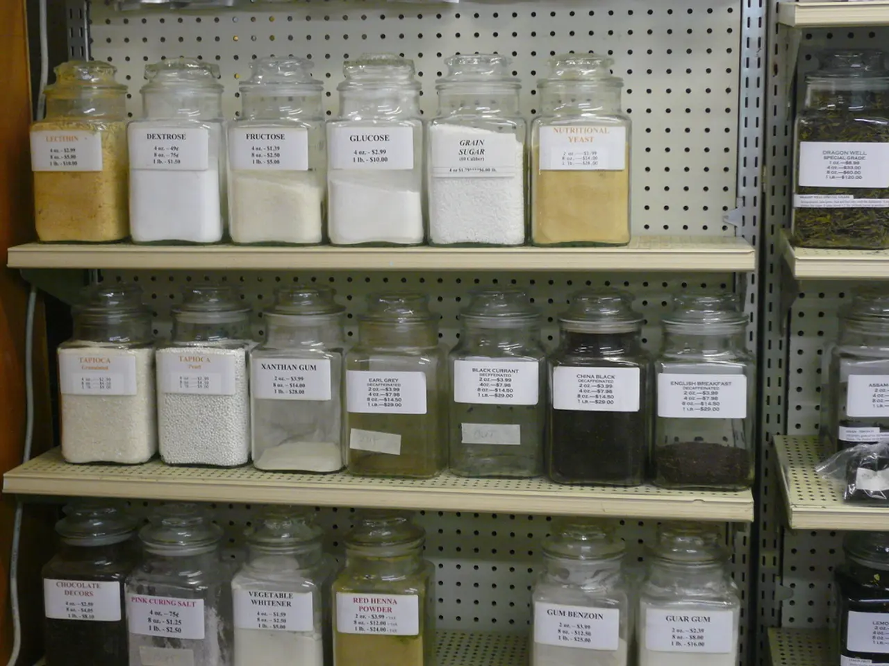 Soglie di Chimica degli Anni Precedenti per IIT JAM; Esaminare le Tendenze dei Punti di Qualifica...