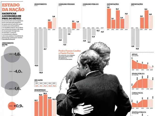 Connessioni Imbalance: Indicatori, Conseguenze e ulteriore Approfondimento