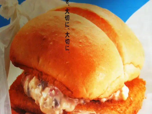 Guida al Riconsegna del W2 per i Dipendenti McDonald's: Analisi Completamente