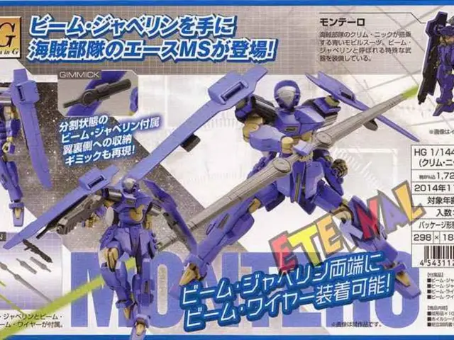 Nei prossimi dieci anni, se costretto a investire in un'azione singola di una tesina...