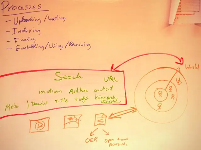 Dominare le Espressioni Regolari in Python