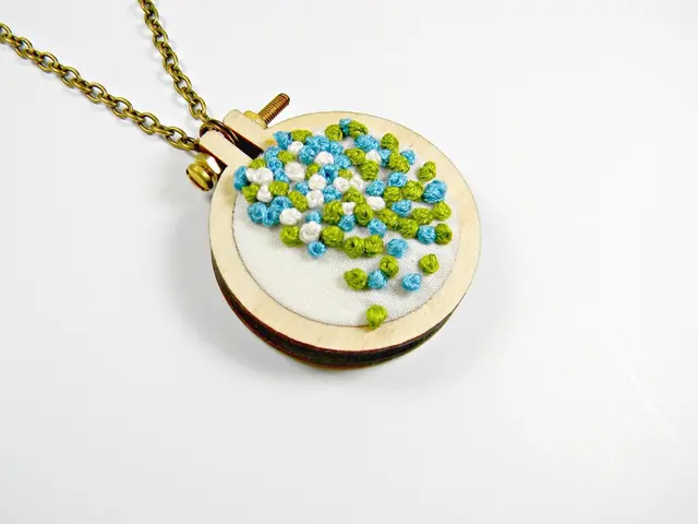 _previsto aumento di Chainlink a $100 a causa dell'integrazione dei dati del commercio USA che...