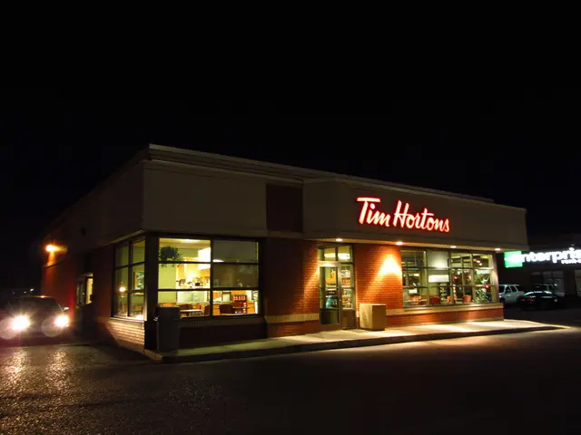 Processo a partire dalla base: Significato e Illustrazioni