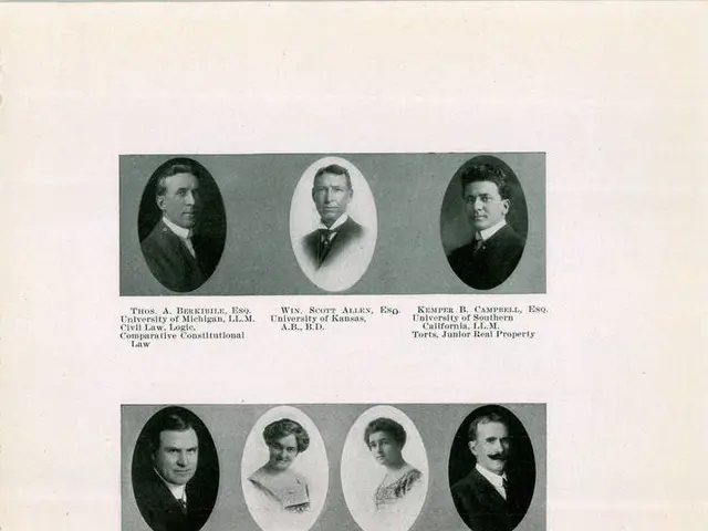 Analisi dei Passaporti Colorati dell'India: Identificazione dei Destinatari e Ragioni per l'Esame