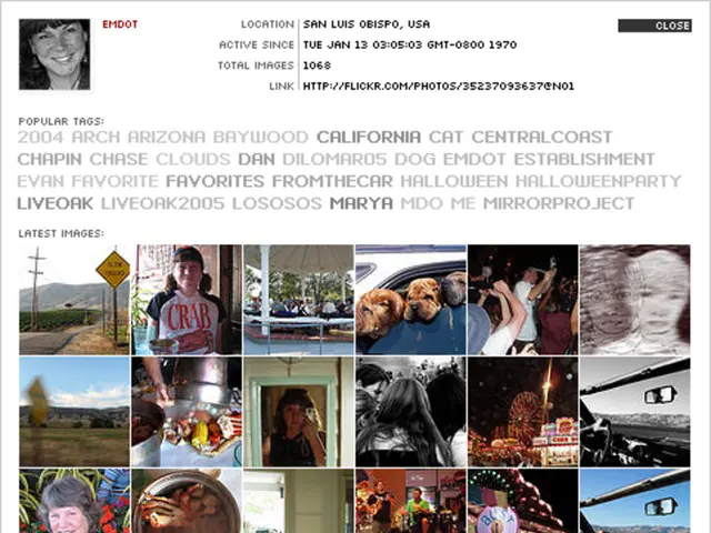 Rivelate: Cinque Metodi di Comunicazione di cui Potresti Non Essere Consapevole