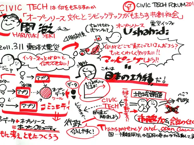 Fonti di Scanlation di Manhwa Online: Guida Completa