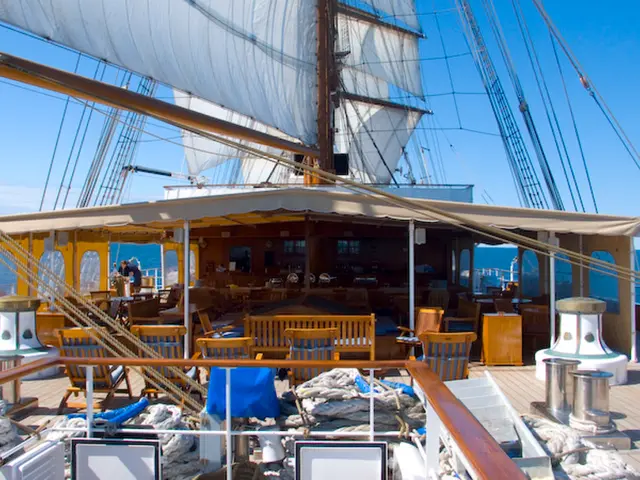 Affina la configurazione dell Direktiva per il tuo Negocio di vendita al dettaglio online!