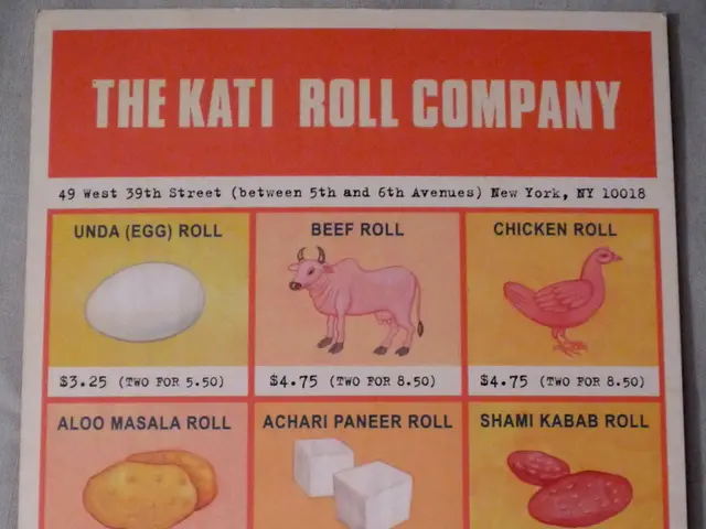 Strumento di marketing con il massimo impatto: il tuo menu