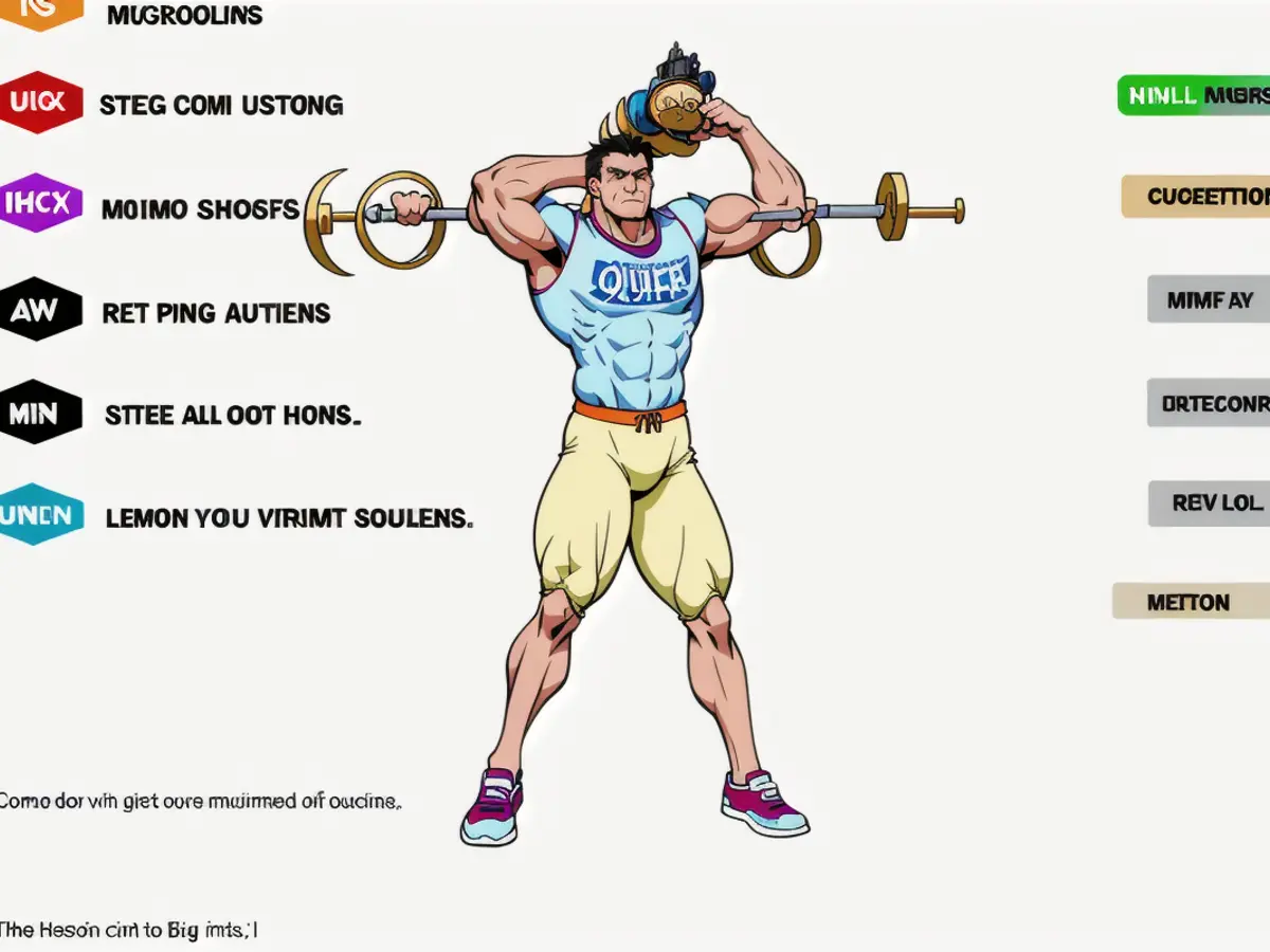 Indagine scopre legame tra certi investitori al dettaglio e comportamenti rischiosi, tra cui una...